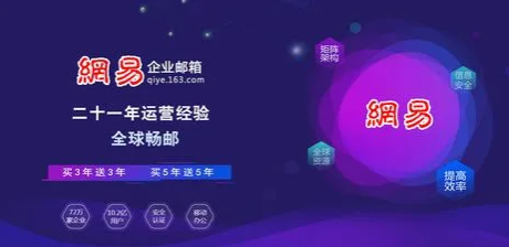郵件內容討論效率低？網易企業郵箱這個功能給你新助攻