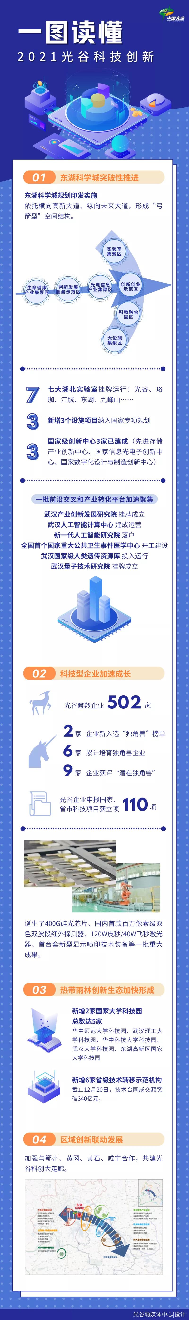 微信圖片_20211229085819.jpg 微信圖片_20211229085819.jpg